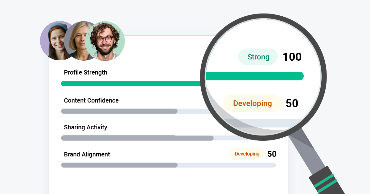 Ambassify Pulse - Team Advocacy Readiness Assessment
